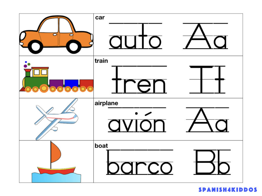 Sensory bins as building blocks for bilingual learning • Spanish4Kiddos